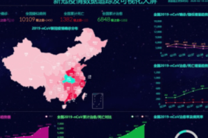 新冠疫情大数据排查到自己怎么办（大数据排查疫情会不会出错）