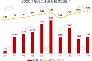 2020疫情免税新政出台