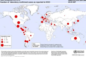 2009 H1N1疫情，全球应对、影响及启示