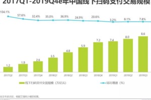 疫情下的希腊经济，挑战、机遇与复苏之路