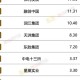 石家庄疫情开始时间，2021年1月2日