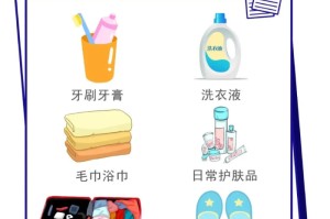 疫情期间必备物品（疫情期间都需要备什么生活用品）
