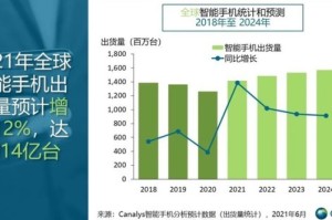新冠疫情始于2019年