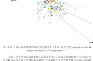 新冠疫情的起因和源头，科学界持续探索