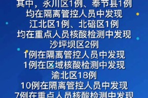 重庆疫情消息最新发布通知（重庆疫情最新公告）