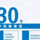 中国疫情风控措施始于2020年1月
