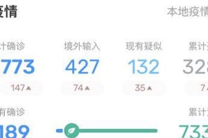 新冠疫情最新实时数据湖北（新冠疫情实时动态湖北）