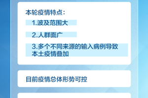 疫情大概得持续多久（疫情大概得持续多久啊）