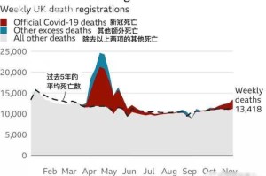 疫情死亡数共多少人（疫情死多少人了）