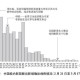 三年疫情是哪三年呢（一疫三年）