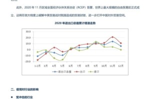 疫情下的塞尔维亚，挑战、应对与希望