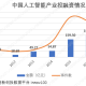 中国新冠疫情爆发时间节点
