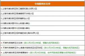 疫情什么时间能解封呢（疫情啥时间能解除）