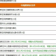 疫情什么时间能解封呢（疫情啥时间能解除）