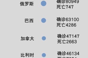 秘鲁肺炎疫情肆虐，公共卫生危机全面爆发