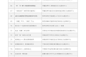 新冠肺炎疫情先进事迹范文（新冠疫情先进事迹报告）