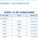黑河疫情时间线，从爆发到控制