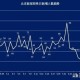疫情完全结束时间预测，何时能迎来真正的解封？