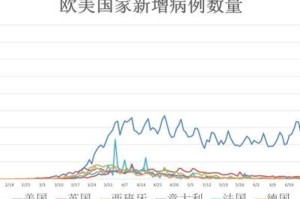 宣布疫情结束的方式（宣布疫情结束的方式叫什么）
