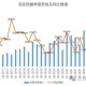 疫情大概几年结束（疫情 几年）