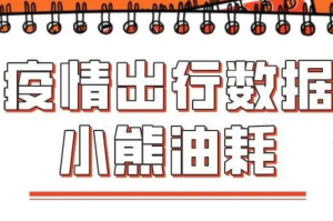 新冠疫情何时开始爆发（新冠疫情是从什么时候开始爆发）