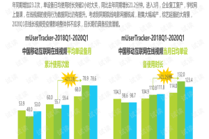 中国的疫情从何时开始，回顾与反思