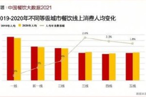 疫情最新消息数据统计表格，全球抗疫进展与数据解析