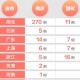 山东新冠疫情最新通报消息（山东新冠疫情最新通报消息查询）