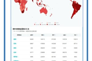 疫情最新数据消息百度百科，全球疫情动态与防控措施