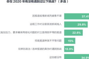 马来西亚疫情，挑战、应对与未来展望