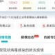 疫情宣布结束了吗最近（疫情即将结束?）