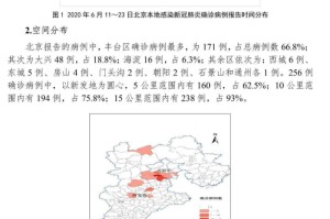 北京疫情的起源（北京疫情的起源是什么）
