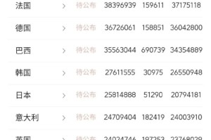 疫情国门大开（疫情国门开了吗）