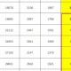 武汉2024年疫情最新数据消息