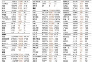 新冠疫情2019年视频（新冠疫情2019年视频全过程）