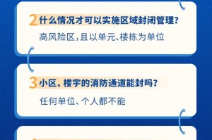 疫情防控解封的前提条件（疫情解封的前提是什么）