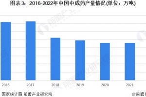 新冠疫情始于2019年