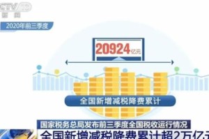 疫情最新消息实时数据吉林（吉林疫情最新数据统计）