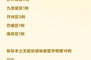 重庆疫情最新动态