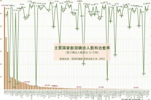 贵州疫情最新动态地图，精准防控下的疫情现状与未来展望