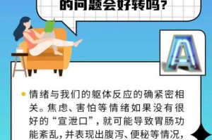 疫情期间注意哪些心理问题呢图片（疫情期间注意哪些心理问题呢图片搞笑）