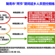 新冠疫情整体过程描述（新冠疫情的简述）