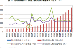 疫情是哪一年到哪一年结束的呢，全球抗疫历程回顾与未来展望