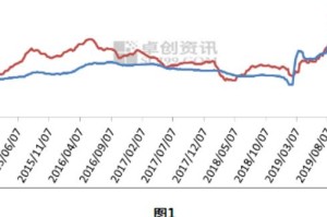 疫情是什么原因引起的简述怎么写（疫情是啥引起的）