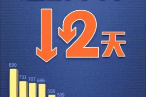 疫情是哪一年彻底解封的（疫情在哪一年结束）