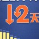 疫情是哪一年彻底解封的（疫情在哪一年结束）