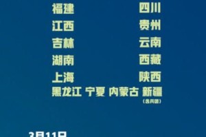疫情结束的时间，预测、影响与未来展望