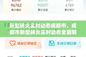 新冠疫情四川最新实时动态查询（四川新冠役情）