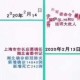新冠疫情起止时间证明（新冠疫情证明了什么）