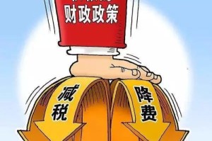 疫情三年六税两费减免政策是什么（疫情三项免税政策）